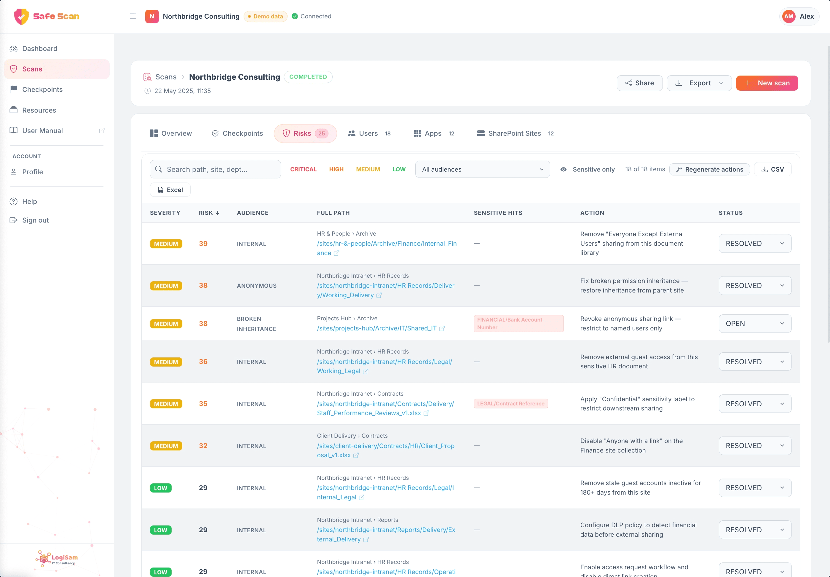SafeScan risks tab showing findings ranked by severity with recommended actions