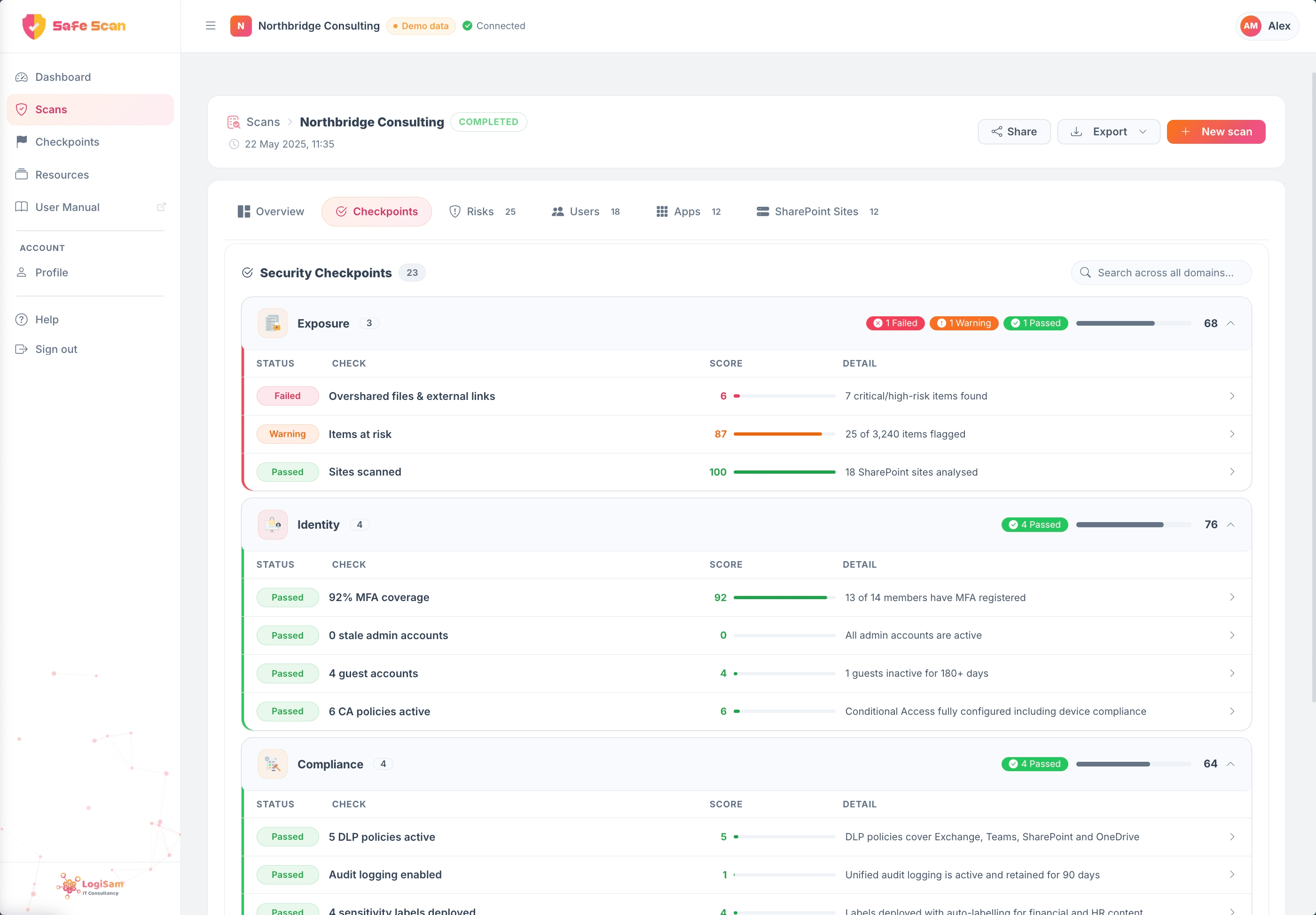 SafeScan security checkpoints expanded showing all 23 checks with status and scores